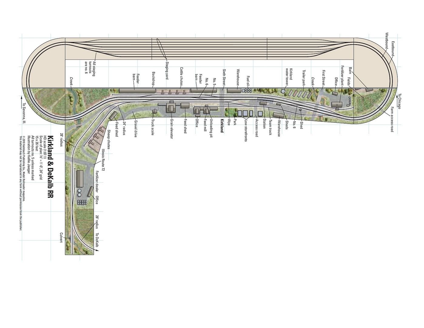 Introduce Your Model Railroad With One Post! Page 2